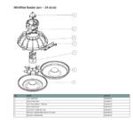 ROXELL TALERZ MINIMAX NOWY